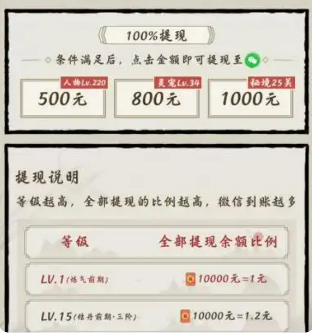 修仙来财真的可以赚钱吗？修仙来财50真的能提现吗？